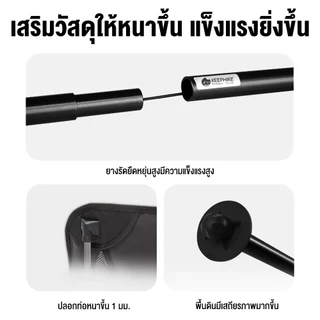 KEEPHIKE เก้าอี้แคมป์ปิ้งมีพนักพิง ผ้าออกฟอร์ด 600D ทนแดดและฝน ไม่ฉีกขาดง่าย เก้าอี้สนามพับได้ เก้าอี้วาดภาพศิลปะ