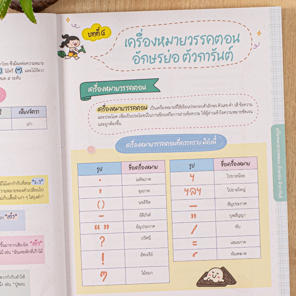 Thinkbeyond Book(ธิงค์บียอนด์ บุ๊คส์)หนังสือ Note ไทยประถมปลาย สรุปเนื้อหาสำคัญ พร้อมเก็งสอบเข้า ม.1 95913 ราคา ถูกที่สุด ดีลบีเคเค แกลเลอรีภาพที่ 4