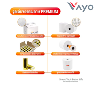 กระดาษความร้อน ThermalPaper 80x80mm สำหรับเครื่องพิมพ์ POS Wongnai, Ocha, Sunmi | พิมพ์ใบเสร็จและบิล