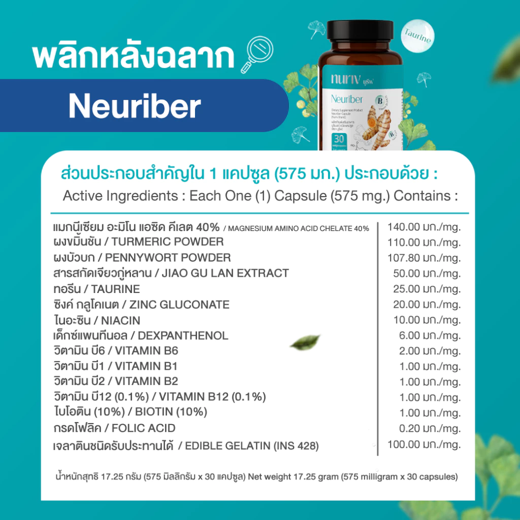 Nuriv Neuriber  นูรีฟ นูริเบอร์  วิตามินบรรเทามือเท้าชา เหน็บชา ตะคริว นิ้วล็อค ปลายประสาทอักเสบ 30 แคปซูล thumbnail 6