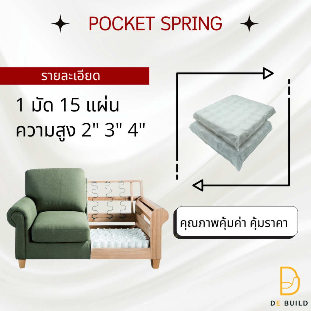พ็อกเก็ตสปริง สำหรับใสที่นอน โซฟา