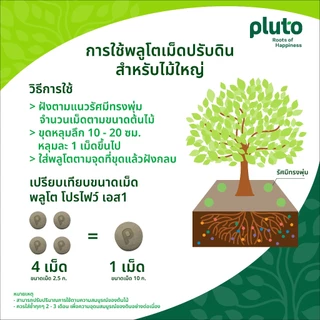 พลูโต โปรไฟว์ เอส1(ไบโอกรีน) ขนาด 2.5 กรัม 200 เม็ด