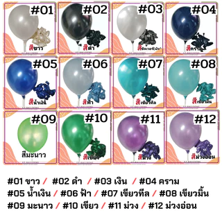 ลูกโป่งวันเกิด ลูกโป่งวันครบรอบ​ เซ็ตลูกโป่ง30ใบ​ พร้อมชุดคำและอุปกรณ์​ (SE01)​