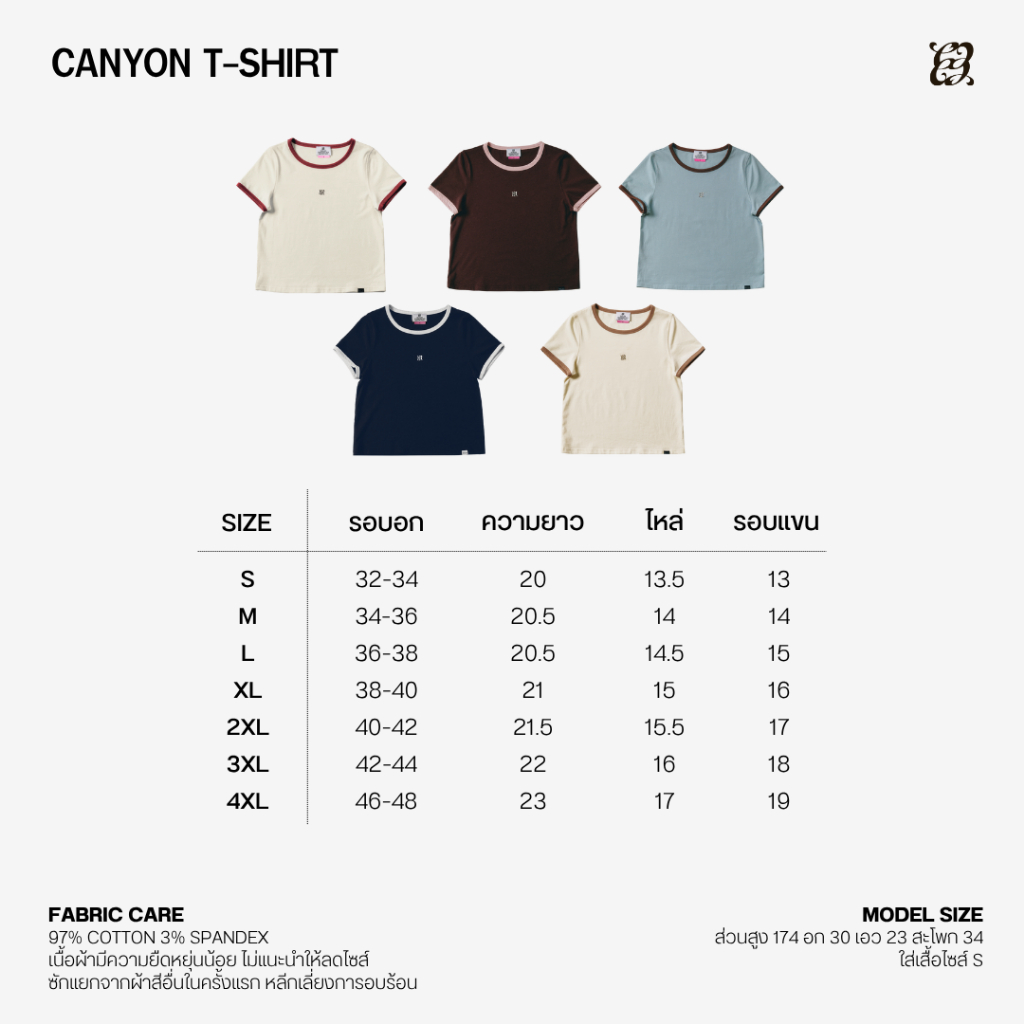 รูปภาพ 2