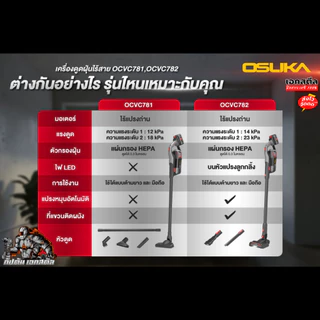 (ส่งไว) OSUKA เครื่องดูดฝุ่น OCVC782 รุ่นท็อป / OCVC781 มีหัวต่อเยอะ เครื่องดูดฝุ่นไร้สาย ประกัน1+1