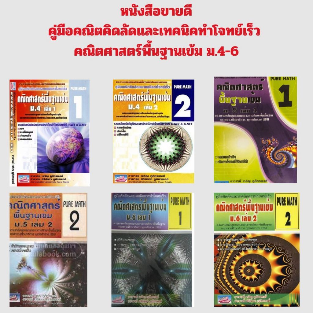 (หนังสือขายดียกชุด)  คณิตศาสตร์พื้นฐานเข้ม ม.4-6 :คู่มือคณิตคิดลัดและเทคนิคการทำโจทย์เร็ว