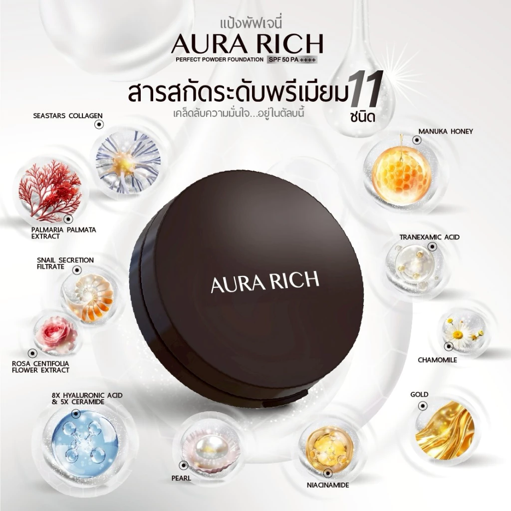 1 แถม 1 แป้งพัฟออร่าริช + คุชชั่นออร่าริช (แป้งเจนนี่ แป้งกันน้ำ คุชชั่นอิงฟ้า) thumbnail 5