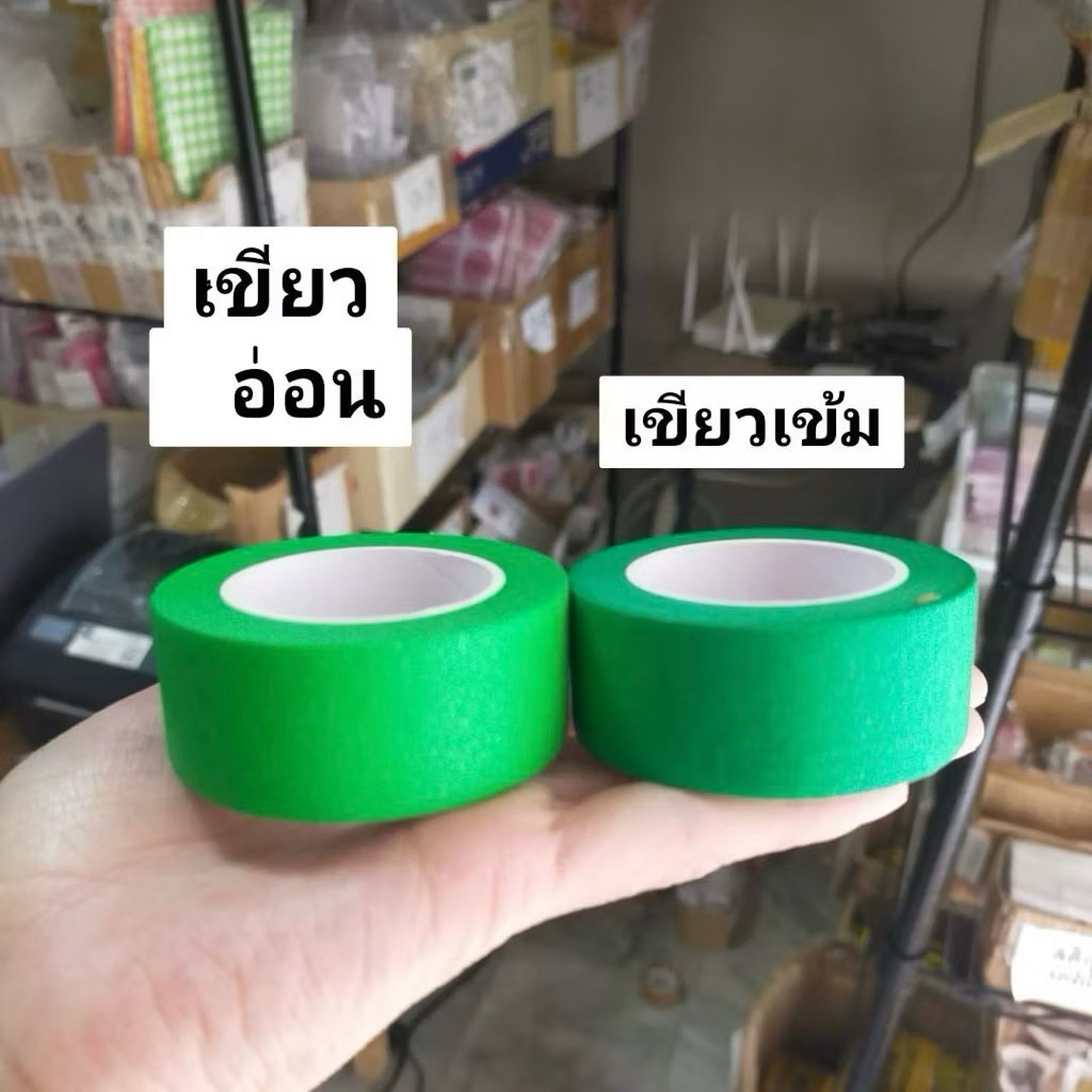 💥จัดส่งไว💥(ST-17)กระดาษกาวนิตโต้เทปหลากสี - รูปที่ 3