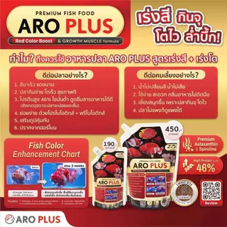 อาหารปลา ARO PLUS สูตรเร่งโต Growth Muscle และ สูตรเร่งสี Color Boost เม็ดจม โปรตีนสูง 46%