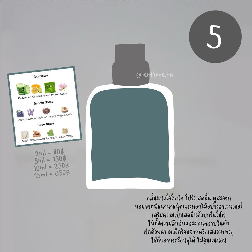(น้ำหอมแบ่งขาย) เบอร์ 5 อีเทอร์นิตี้ อควา