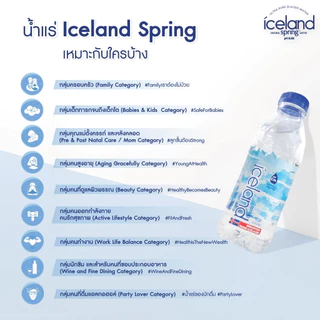 Iceland Spring ขนาด 1,000 ml. (1 ลัง |15 ขวด) น้ำแร่ด่างธรรมชาติ pH 8.88