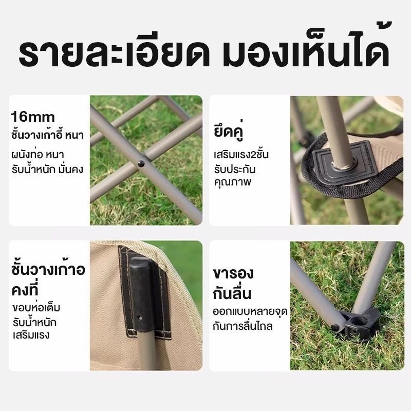 รูปภาพ 8