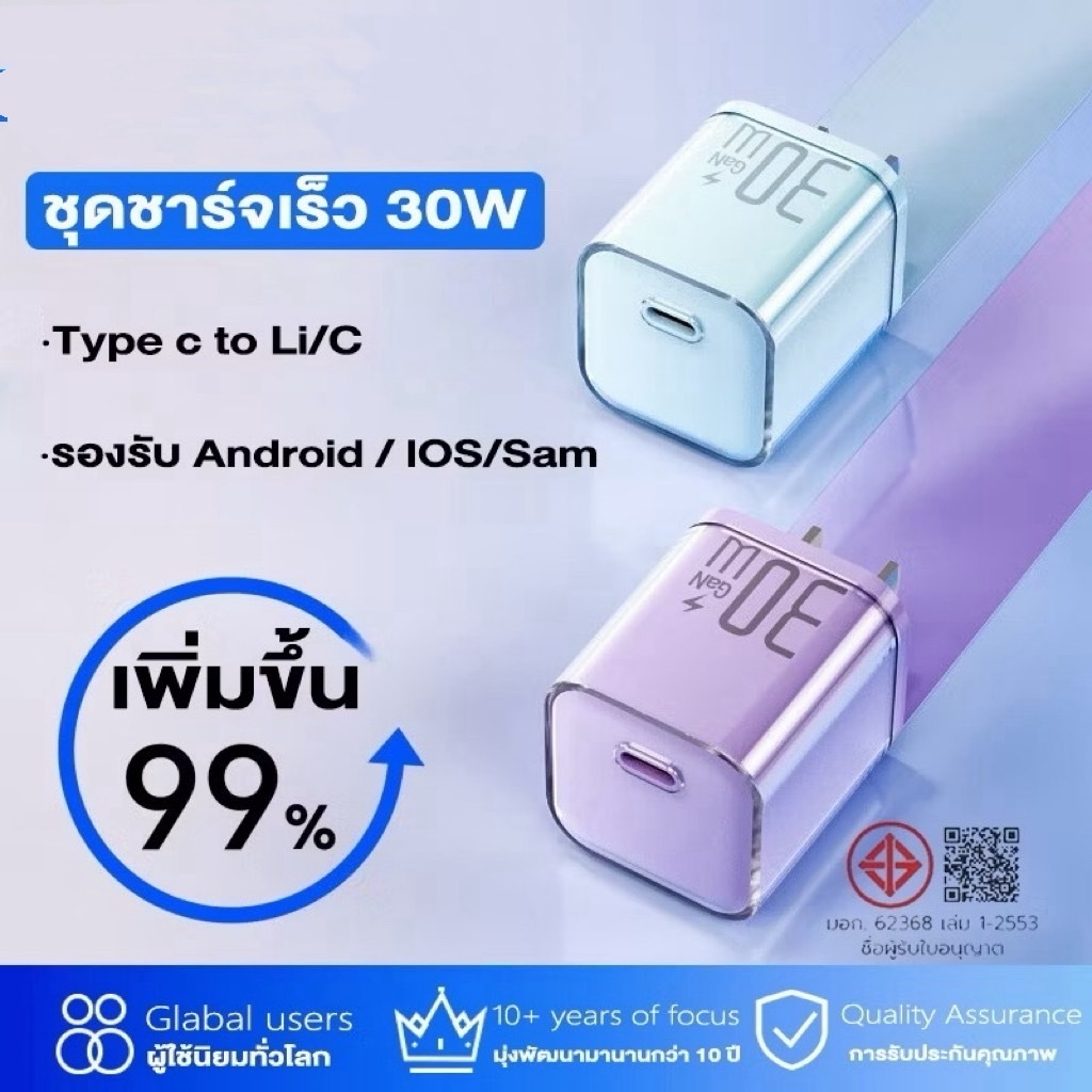 หัวชาร์จ PD30W ชาร์จเร็วขึ้น 65% อะแดปเตอร์ ชาร์จเร็ว Adapter Fast Charger USB / Type-C รองรับ IP6-17