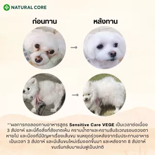 Natural Core Sensitive care VEGE อาหารเม็ดสำหรับสุนัขสูตรอาหารมังสวิรัติออร์แกนิค นำเข้าจากเกาหลี🇰🇷