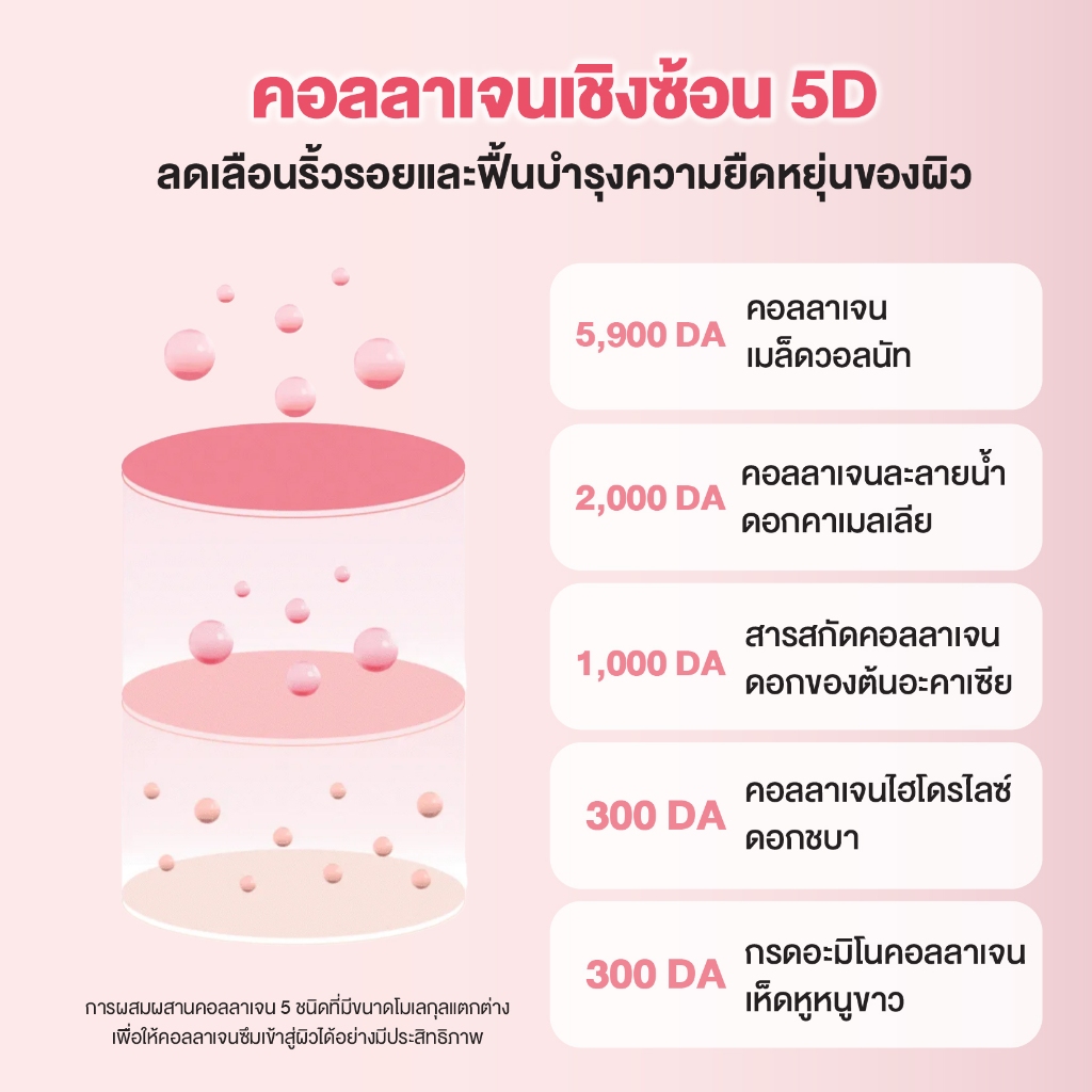 (สินค้าใหม่) Torriden Cellmazing Lip Essence (11ml) x1  - ทอร์ริเดน ลิปเอสเซ้นส์ บำรุงริมฝีปาก - 6