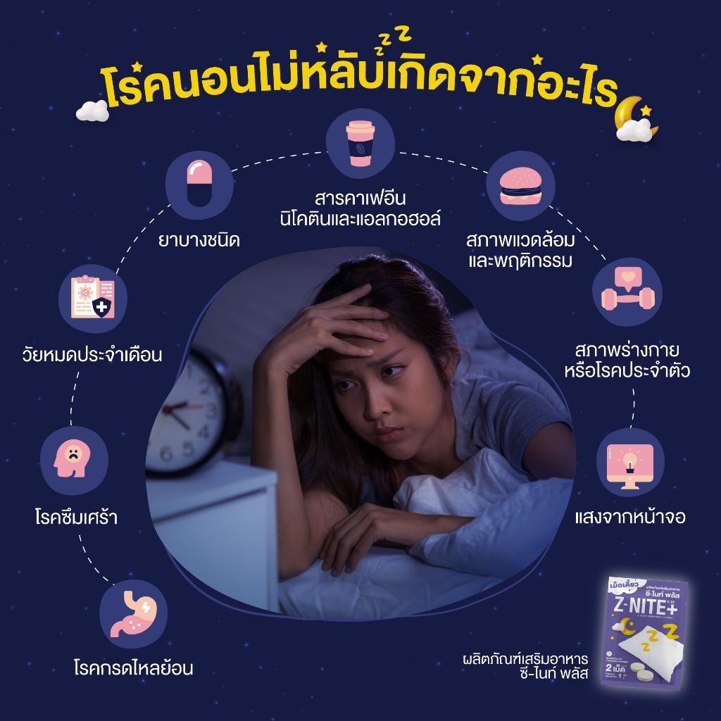 [ยกกล่อง14ซอง+สเปรย์] Z-NITE+ ผลิตภัณฑ์เม็ดเคี้ยวแก้ปัญหาเรื่องการนอนหลับ |Karaboon Online Store - รูปที่ 5