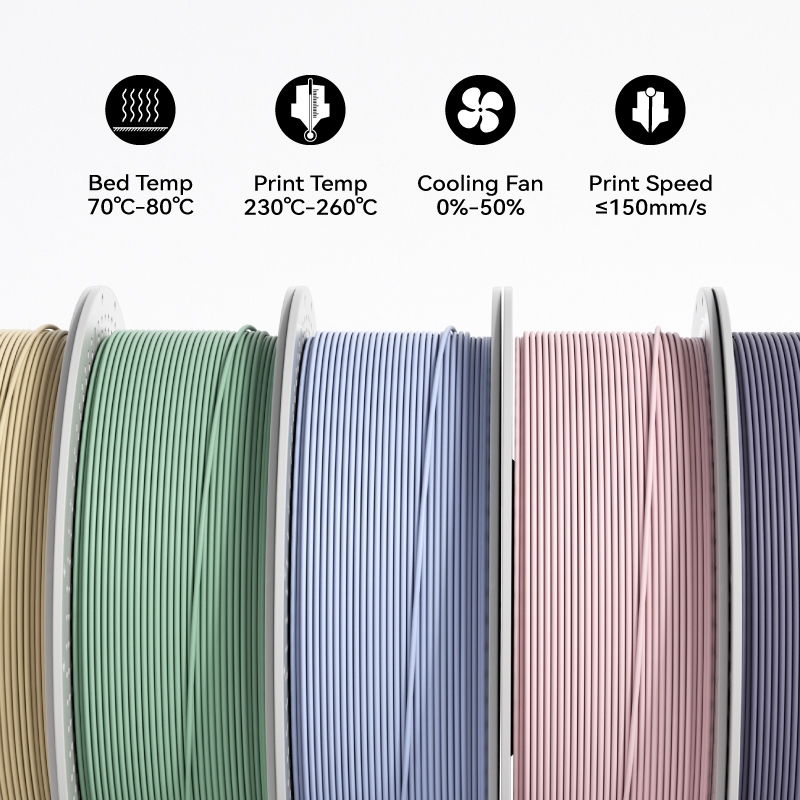 เส้นพลาสติก Filament เครื่องพิมพ์ 3มิติ Kexcelled PETG Matte ผิวด้าน พิมพ์ง่าย ขนาด 1.75mm 1Kg - รูปที่ 2