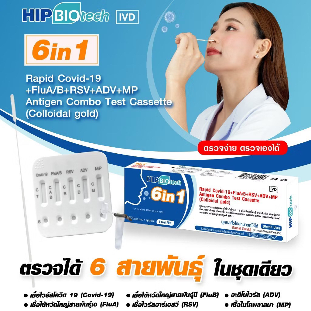 Hip Biotech 6in1 ATK Covid19, Flu A/B, RSV, ADV, MP Antigen Combo Test Cassette [Nasal Swap]