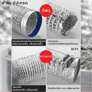 ท่อลมฟอยล์ 4 นิ้ว/6 นิ้ว/8 นิ้ว/10 นิ้ว/12 นิ้ว ยาว 3/5/10 เมตร ท่ออลูมิเนียมฟอยล์ ท่อลมฟรอย ท่อไอเสีย ท่อดูดควัน