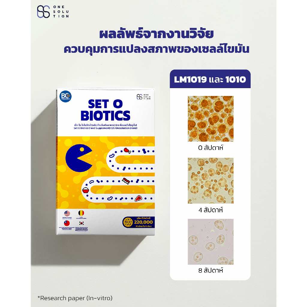 OS SET O Biotics (เซ็ตโอไบโอติกส์) เซ็ตซีโร่ อาหารเสริมโพรไบโอติกส์สำหรับดูแลรูปร่าง และไขมัน
