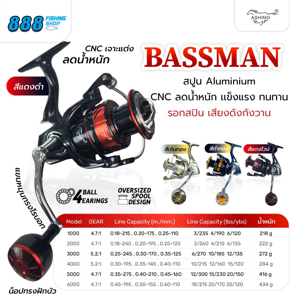 รอก Ashino รุ่น BASSMAN 2024 4BB เบอร์ 1000 - 6000 รอกตกปลา รอกราคาถูก รอกคุณภาพ รอกอาชิโน่ อุปกรณ์ตกปลา