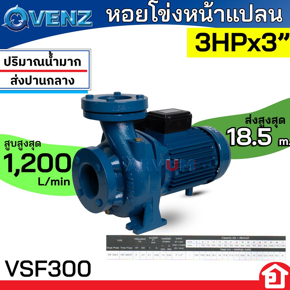 VENZ หอยโข่ง ปั๊มน้ำไฟฟ้า น้ำเยอะ หอยโข่งหน้าแปลน กำลัง 3 แรงม้า ขนาด 3 นิ้ว รุ่น VSF 300/3 รับประกัน 1 ปี ของแท้ 100%