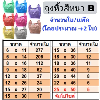 ถุงหิ้วสี รุ่นหนา เหนียว ทนทาน คุณภาพดี มีหลายขนาด