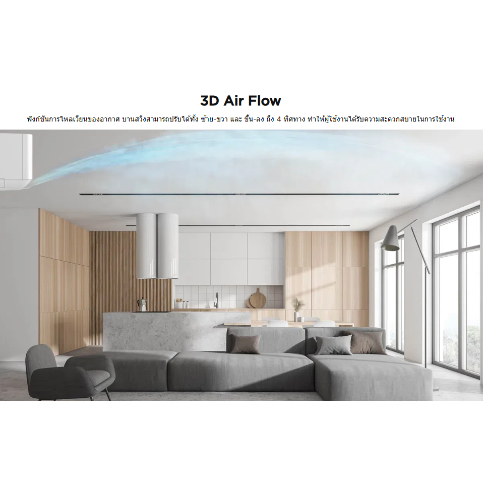 TCL แอร์ ระบบ AI Control Inverter รุ่น TAC-PRO แอร์ T-Pro Series สั่งการผ่าน Wi-Fi ประหยัดไฟฉลากเบอร์ 5+3 ดาว - รูปที่ 6