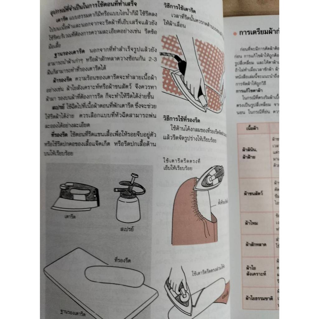 หนังสือเทคนิคการเรียนรู้วิธีการตัดเย็บเสื้อผ้าขั้นพื้นฐานเล่ม1 ราคา ถูกที่สุด ดีลบีเคเค แกลเลอรีภาพที่ 6