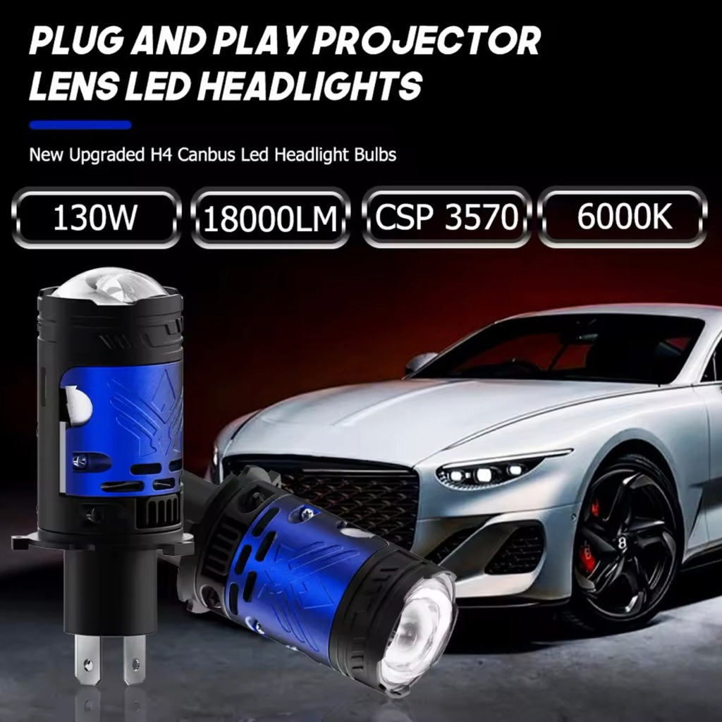 (ติดตั้งง่าย)H4 Mini Projector แสงเข้ม พุ่งไกล รับประกัน1ปี