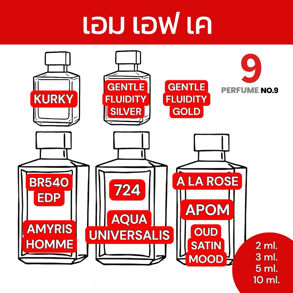 MFK / GENTLE FLUIDITY SILVER / GENTLE FLUIDITY GOLD / 724 EDP / ขนาด 2 ml., 3 ml., 5 ml., 10 ml.