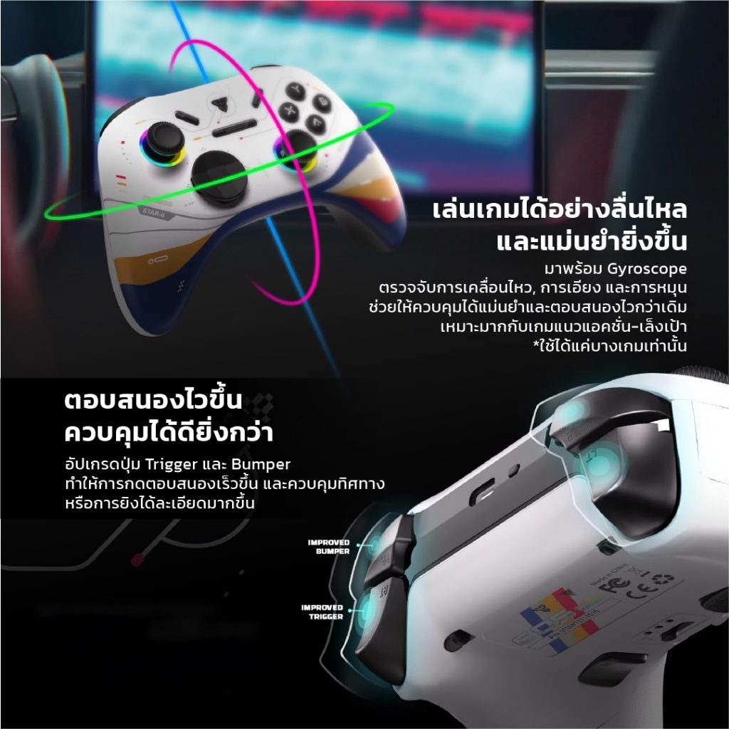 รูปภาพ 3