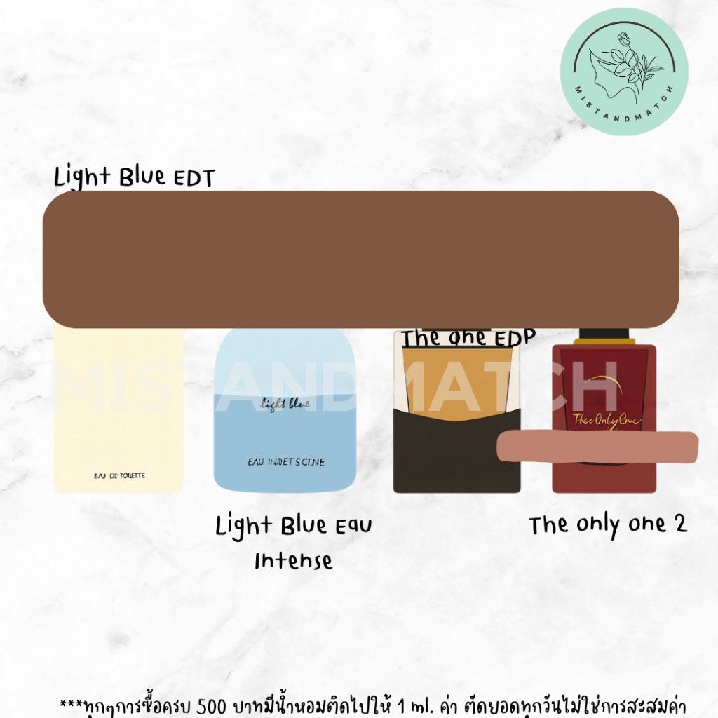 (น้ำหอมแท้แบบสเปร์ย) 0ne EDP EDT , Light Intense
