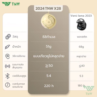หูฟังไร้สายแบบเปิดหูเต็มที่ หูฟังบลูทูธ รุ่นX28 OWS การนำอากาศ ชุดหูฟังกีฬากันน้ำพร้อมไมโครโฟน