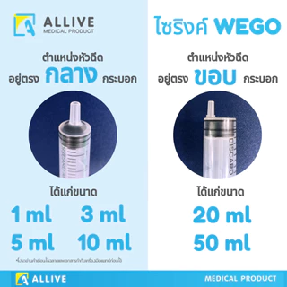 [ แพ็คเกจใหม่!! ] ไซริงค์ Syringe Wego ป้อนยาเด็ก ป้อนยาสัตว์ ไซริงค์ป้อนนม ล้างจมูก สลิงฉีดยา 3ml 5ml 10ml 20ml 50ml