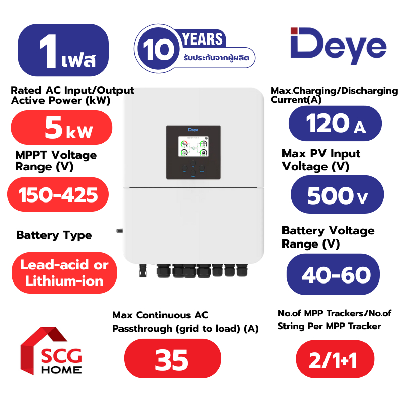 Deye อินเวอร์เตอร์ไฮบริด LV 5KW hybrid inverter SUN-5K-SG04LP1-EU-SM2 (1 เฟส) (จำกัดการขายและพื้นที่