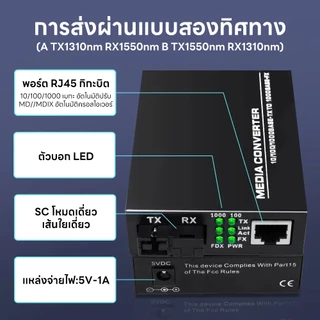 Upliftish ของแท้ Media Converter 10/100/1000 Mbps HTB-3100 (A+B)-20KM / Single-mode Single-fiber มีเดีย คอนเวอร์เตอร์