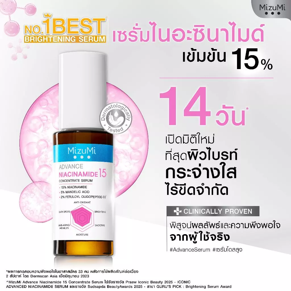 MizuMi Advance Niacinamide 15% Concentrate Serum 30ml thumbnail 4