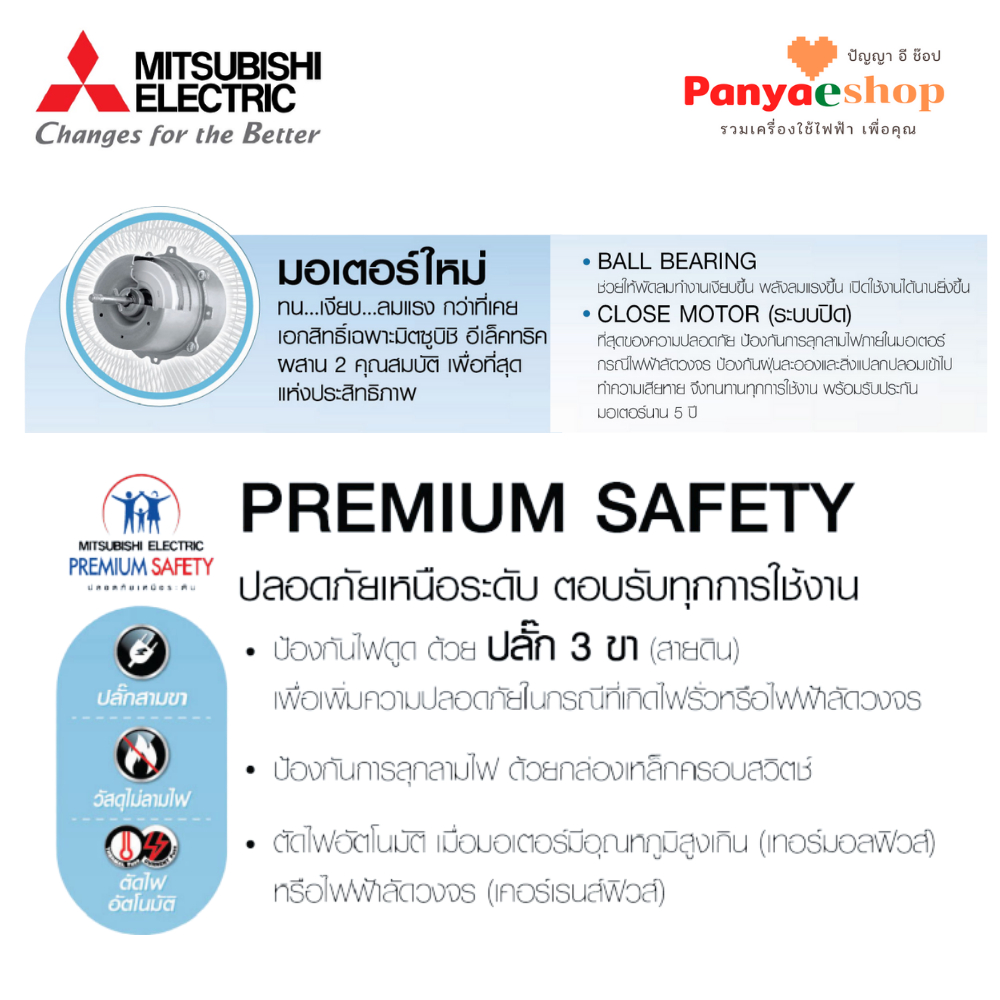 MITSUBISHI พัดลมตั้งพื้น 18 นิ้ว รุ่น LV18A-GC สีเทา - รูปที่ 2