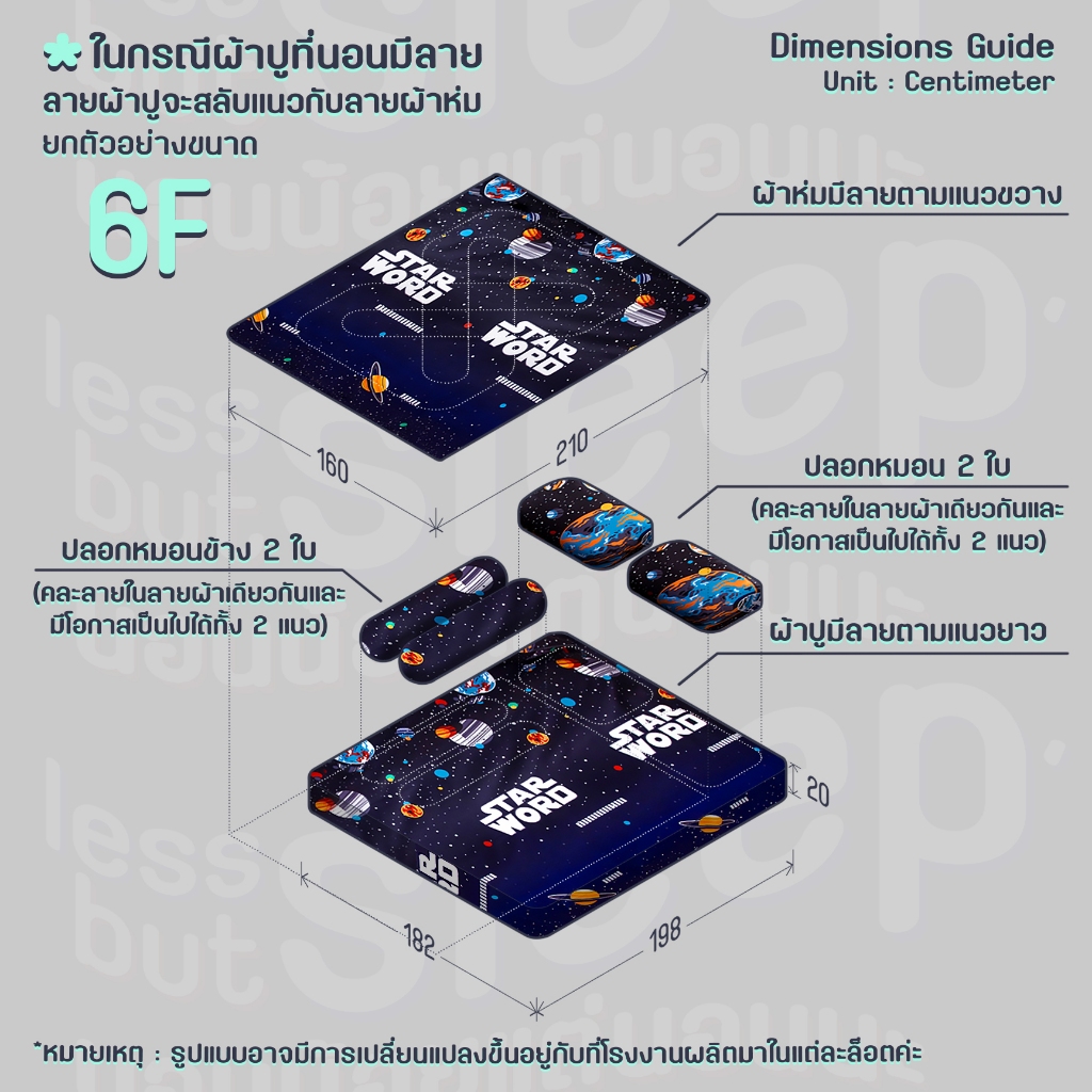 ชุดผ้าปูที่นอน ลายสัตว์โลก ขนาด 3.5 ฟุต / 5 ฟุต / 6 ฟุต ครบชุด 6 ชิ้น ปลอกหมอน ปลอกหมอนข้าง ผ้าห่ม - รูปที่ 5