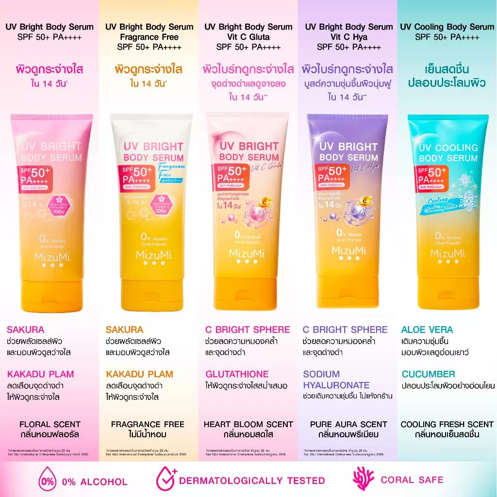 MizuMi UV Bright Body Serum Vit C Gluta 180ml เซรั่มกันแดดทาผิวกาย thumbnail 7
