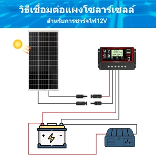 แผงโซล่าเซลล์ 12V (150W-500W) Solar Cell พลังงานแสงอาทิตย์ Solar Cell Panel Waterproof เฉพาะแผงโซล่าเซลล์