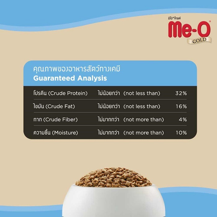 Me-o Gold Kitten Cat 1.2kg. สูตรลูกแมว - รูปที่ 5