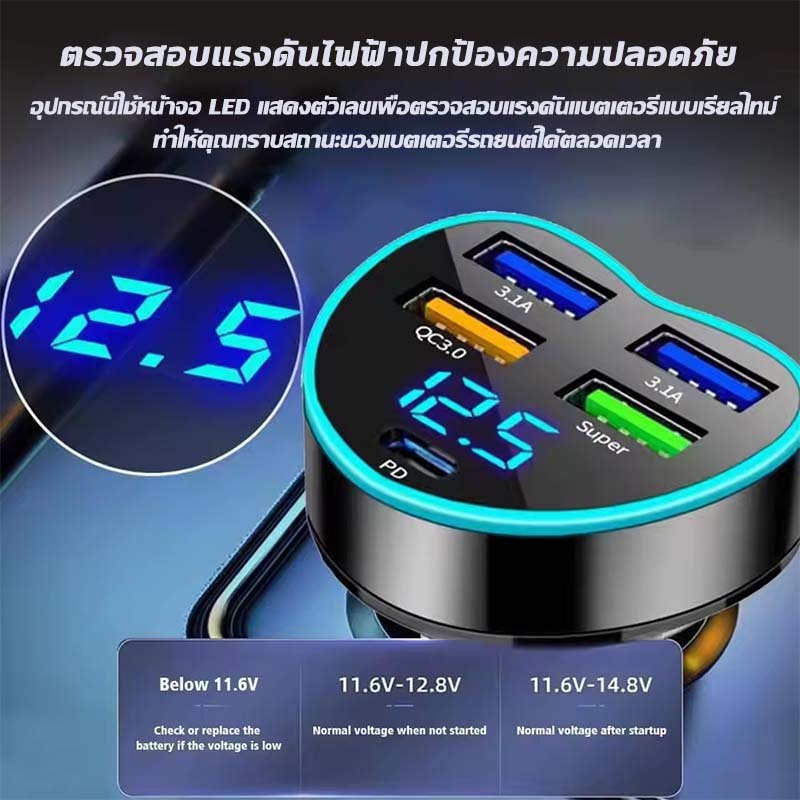 [ชาร์จเต็มเพียงแค่ 1]ที่ชาร์จในรถยนต์ USB CType C5 พอร์ต การชาร์จเร็วพิเศษ พร้อมฟังก์ชันตรวจจับแรงดั