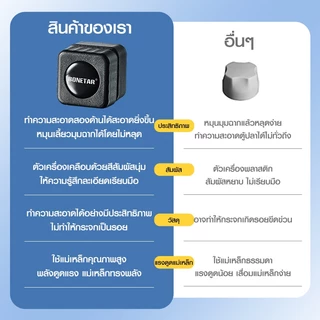 แม่เหล็กขัดตู้ปลา Bonetar ขนาดเล็ก แปรงแม่เหล็ก ไซส์ S/L สำหรับกระจกหนา 3-8mm แปรงแม่เหล็กทำความสะอาดตู้ปลา