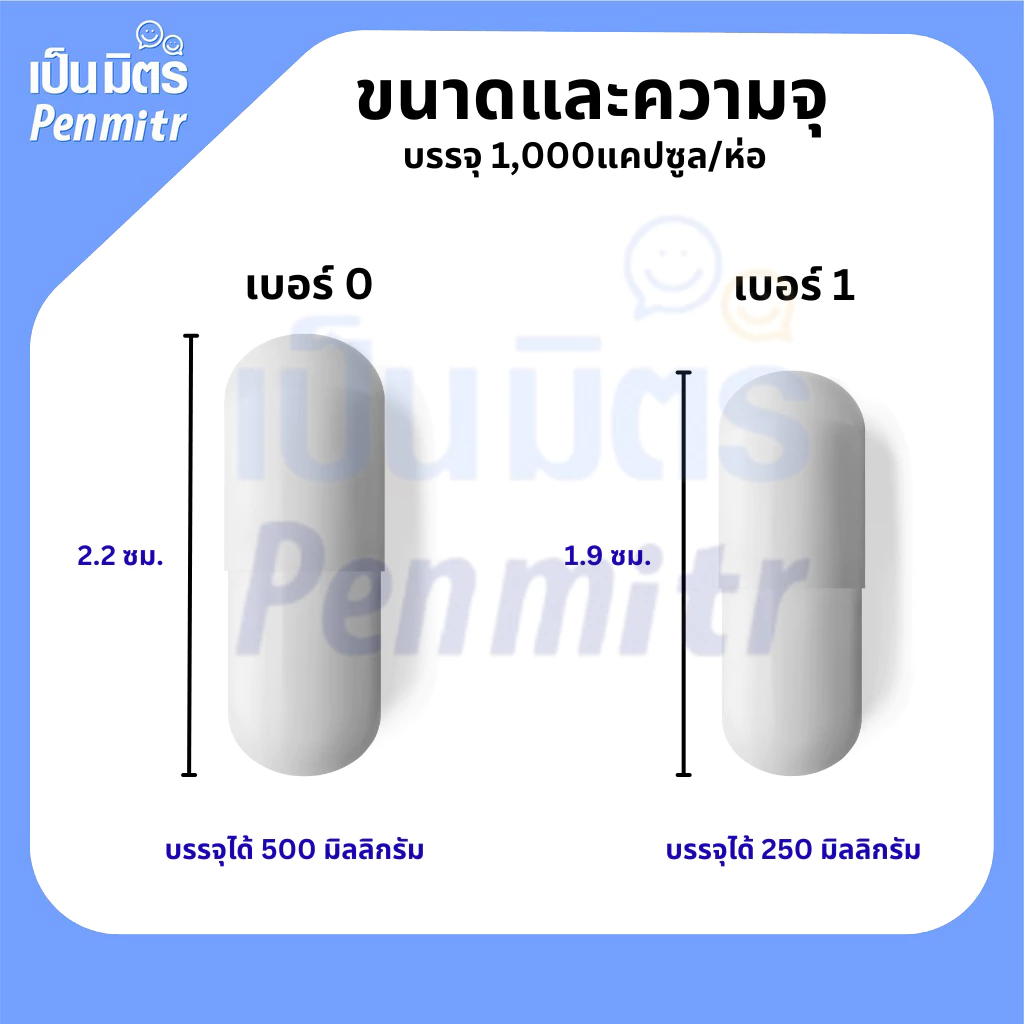 (คุ้มที่สุด) แคปซูลใส 1,000เม็ด แคปซูลเปล่า แคปซูลยา แคปซูลอาหารเสริม แคปซูลฮาลาล เบอร์0 เบอร์1  เป็นมิตร Penmitr thumbnail 4