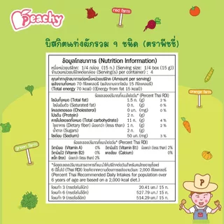 Peachy ขนมบิสกิตแท่งผักรวม 9 ชนิด 1 กล่อง (R26)
