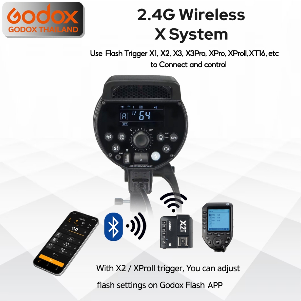 Godox Flash DP400IIIV, DP600IIIV, DP800IIIV, DP1000IIIV -5800K แสงขาว - Bowen Mount - รับประกันศูนย์ Godox Thailand 3ปี - รูปที่ 3