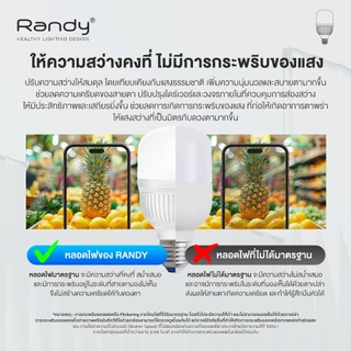 [3FREE1] Randy หลอดไฟ LED Bulb 9W-50W ขั้วE27 รับประกัน1ปี ไฟ LED LAMP สินค้าชำรุดเปลี่ยนชิ้นใหม่ฟรี