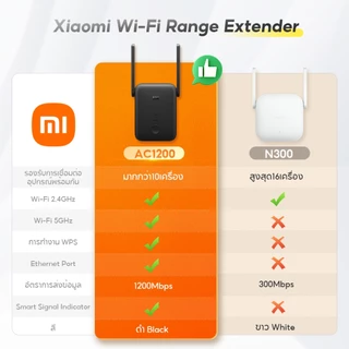 [HOT] Xiaomi WiFi Range Extender AC1200/AX1500/4A/4C Wi-Fi ดูอัลแบนด์ ขยายสัญญาณ 2.4GHz/5GHz ตัวขยายสัญญาณ Wi-Fi